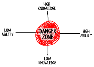danger_zone